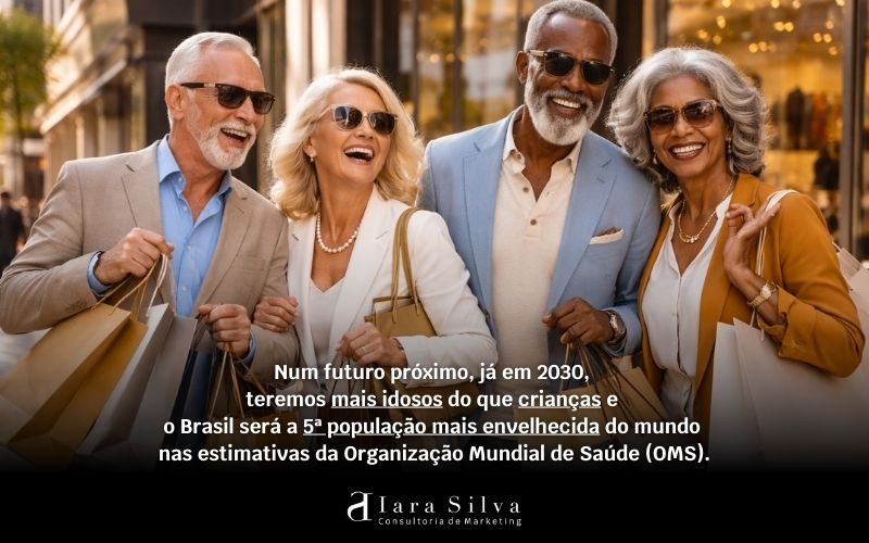 Geração Prateada - Quatro pessoas séniores bem-vestidas caminham sorridentes por uma rua comercial sofisticada, segurando sacos de compras de marcas premium. A imagem representa a economia prateada, com pessoas 60+ ativas, confiantes e com elevado poder de consumo. Texto sobreposto destaca o crescimento da população idosa no Brasil até 2030, segundo a OMS, e o logótipo da Iara Silva Consultoria de Marketing.